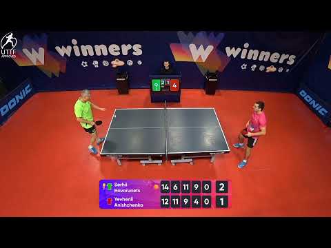 WINners League 07.02.2022  Hovorunets S. - Anishchenko Y. 12:00