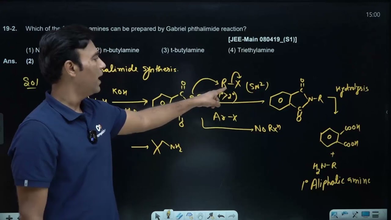 Video Solution