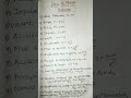 Laws Of Motion Formula TN Class 10 Science Class10 Samacheerkalvi