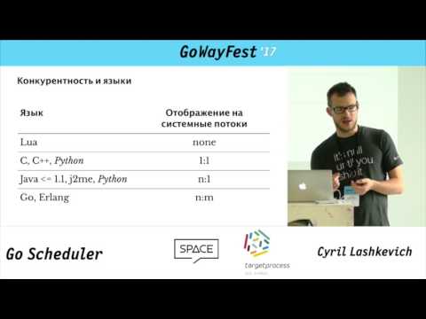 GoWayFest 2017 - Cyril Lashkevich - Go Scheduler