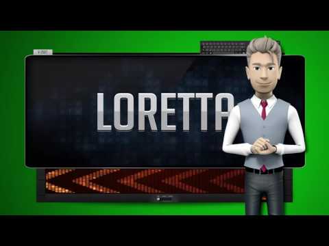 LORETTA - How to say it Backwards