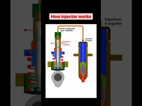 HYdrogen H2 Nano Bubble Water Fuel Injectors