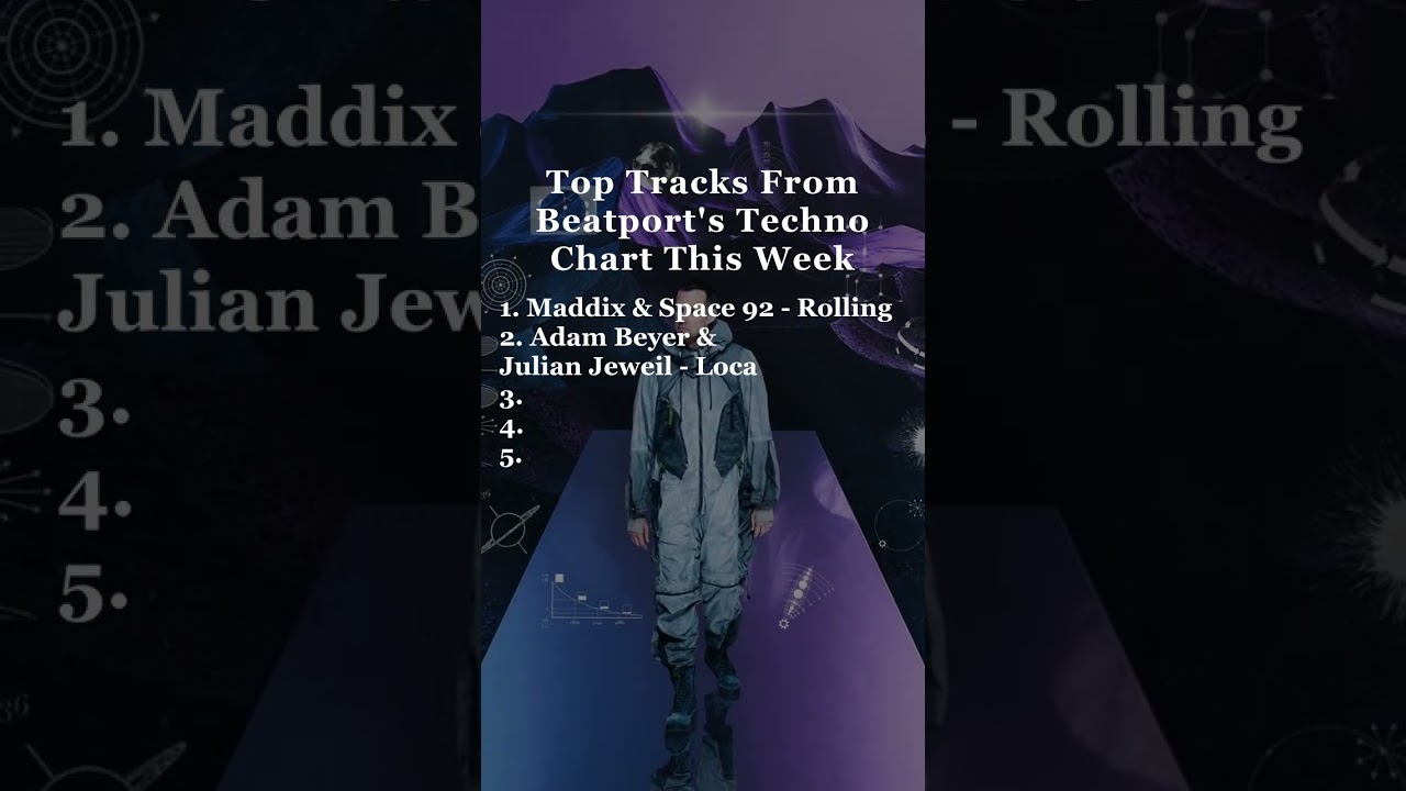 Top Tracks From Beatport's Techno Chart This Week 7-24-2025