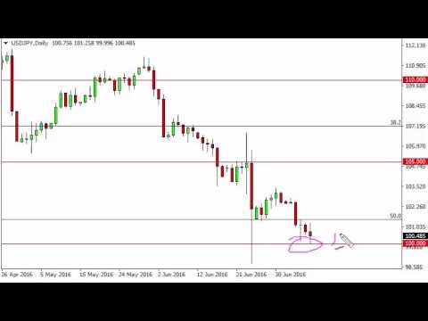 USD/JPY Technical Analysis for July 11 2016 by FXEmpire.com