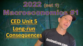 2022 AP Macroeconomics Set 1 FRQ #1 - Explained