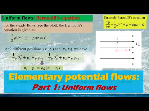 Elementary potential flows, the building stones for potential flow theory. Part 1: uniform flows