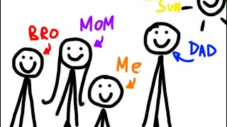 Daddy issues.. | by sweet Lemon xP | animation | TW FW |