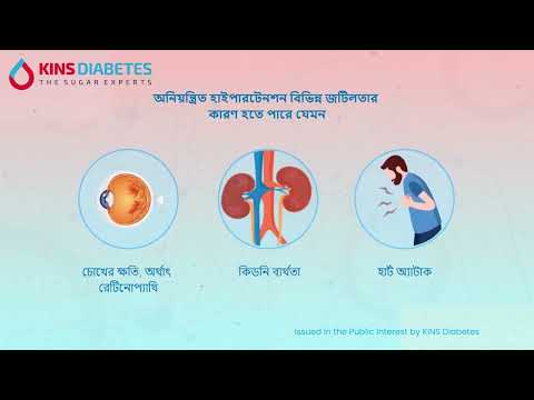 Relation between Diabetes & Hypertension (Bengali Version)