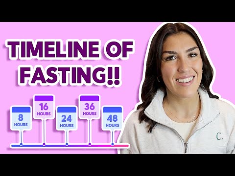 Stages of Fasting TIMELINE + BENEFITS! (Intermittent Fasting to Extended Fasting)