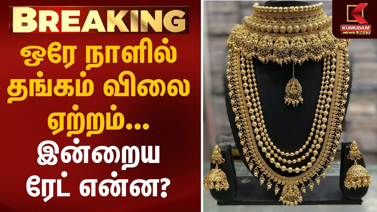 BREAKING : ஒரே நாளில் தங்கம் விலை ஏற்றம்.. இன்றைய ரேட் என்ன? | Gold Price |  Kumudam News