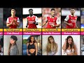 Arsenal Players Wives and Girlfriends in 2023 | Gunner Gal Pals WAGs