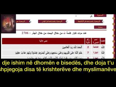 Çfarë do të thotë fjala Allah? Ose Al-Lah?  Arabi Christian Prince #Christianprince