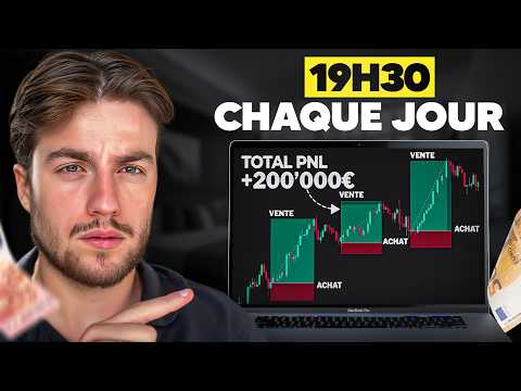 The Best Trading Strategy for Beginners in 2026