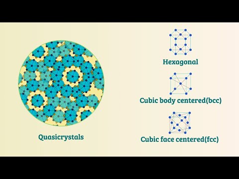 The First-ever Ferromagnetic Quasicrystals