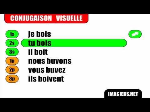 Imparare il francese = Coniugazione = Boire = Indicatif Présent