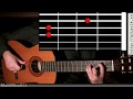 Adriano Celentano - Confessa (урок на гитаре) 