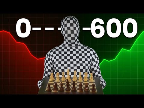 How to INCREASE ELO in CHESS for BEGINNERS (0-600)