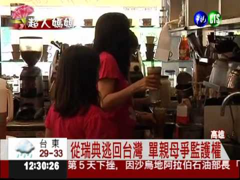 跨國爭監護權!單親母獨力養2女