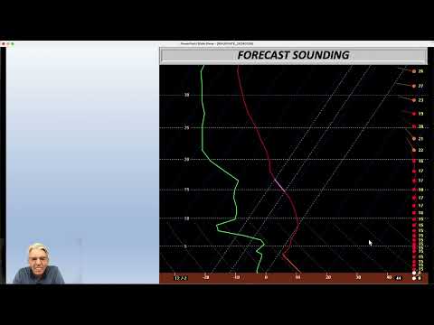 WHAT IS THE BOUNDARY LAYER IN METEOROLOGY?