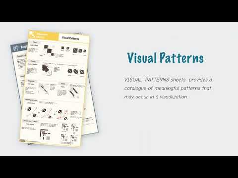 Cheat Sheets for Data Visualization Techniques