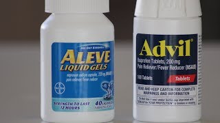 Mayo Clinic Minute: What are NSAIDs