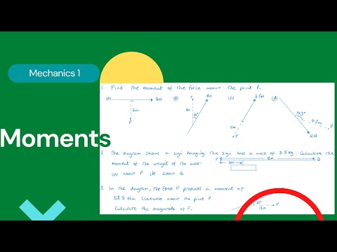 Moments (Edexcel IAL M1 8.1)