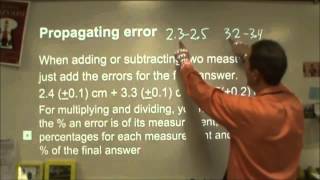 Error propagation for IB HL group 4