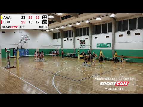 [SERIE B2] Timenet Empoli - Cip-Ghizzani  02/11/2025