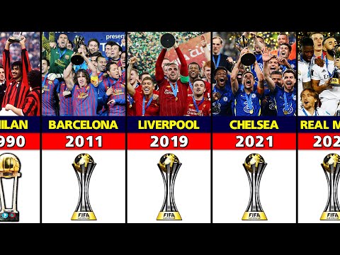 FIFA Club World Cup Winners 1960 - 2023.