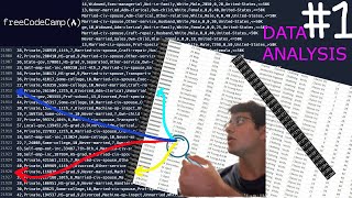 BIG DATA ✔️ Data Analysis with Python: Part 1: Mean Variance Standard Deviation Calculator