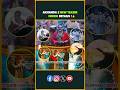 Akhanda 2 New Teaser Micro Details Teaser Details Akhanda2trailer Akhanda2 Shorts Ytshorts