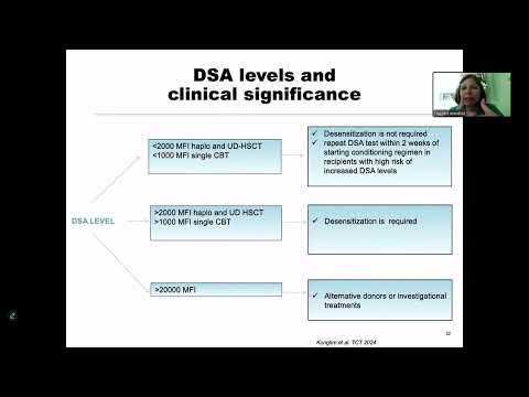 05. Anti HLA antibodies in HCT outcome | Dr. Annalisa Ruggeri | May 9, 2025