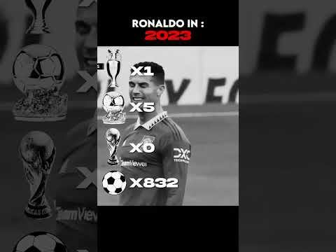 Ronaldo In 2026? 🤔😧