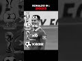Ronaldo In 2026