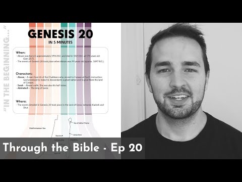 Genesis 20 Summary in 5 Minutes - 5MBS