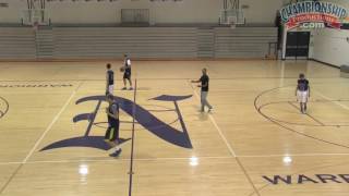 BasketballCoach.com presents: 25 Full-Court