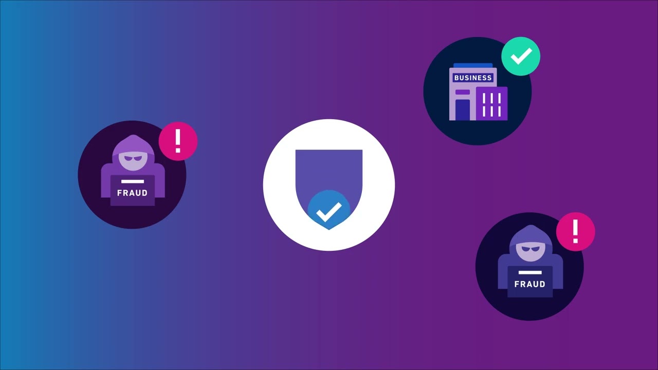 Identity Velocity | Sentinel™ Commercial Fraud Suite