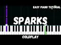 Coldplay Sparks Easy Piano Tutorial