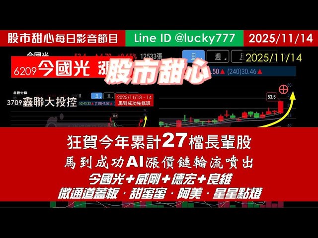 1114【甜心盤後影音】狂賀27檔長輩股，馬到成功AI漲價鏈輪流噴出！今國光．威剛．德宏．良維．「微通道蓋板」「甜蜜蜜」「阿美」「星星點燈」