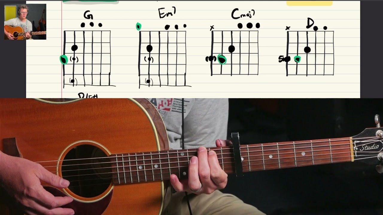 New Perspective Guitar Tutorial // Noah Kahan