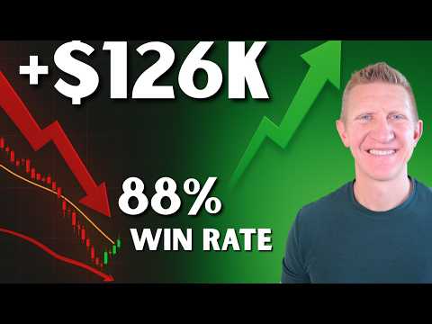 This Investing Strategy = BEST WAY to Buy the Dip?!