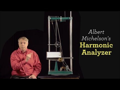An Old Mechanical Computer: The Harmonic Analyzer