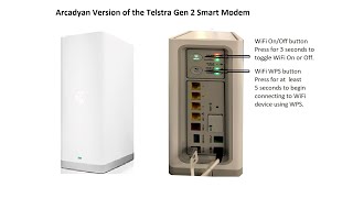 Telstra Smart Modem Gen 2 (Arcadyan) Optimize and Fix WiFi