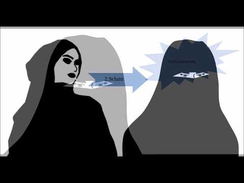 Volksbildung in Sach(s)en: Kopftuch, Hijab, Burka, ...