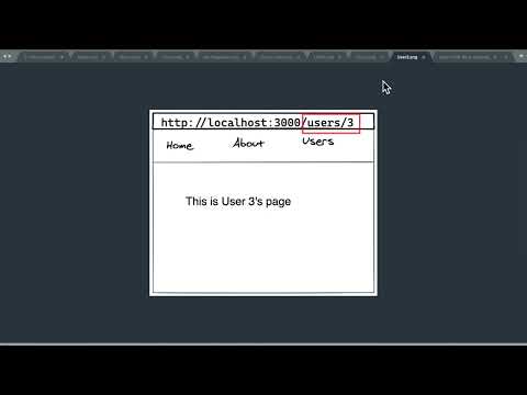 6.4 React Router - IV - useParams hook