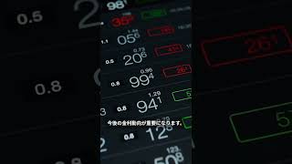 日本経済、実は「成長しているのに苦しい」？最新GDPで分かったこと【60秒】#日本経済#GDP#日本GDP#個人消費#物価高#賃金