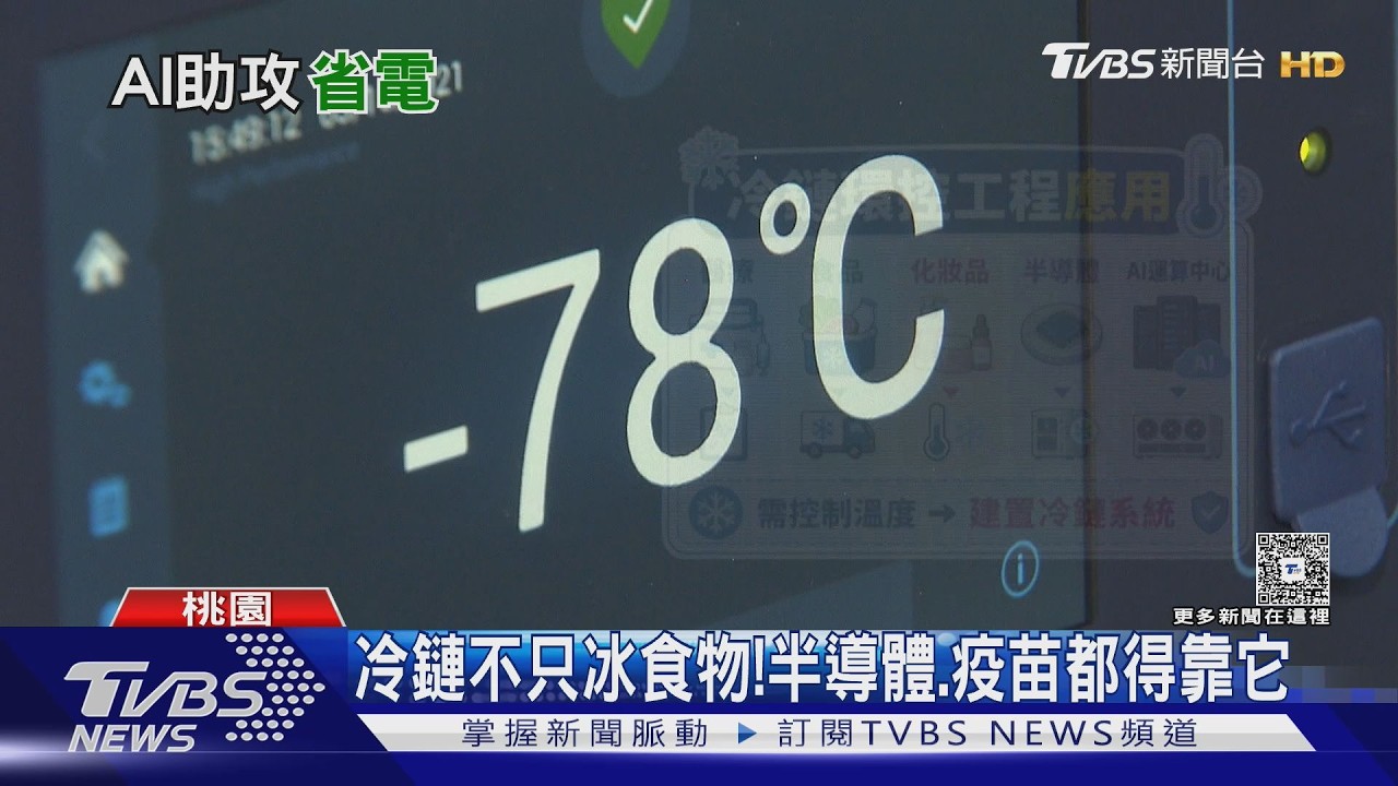 影片／不只修冷氣！冷鏈溫控跨足半導體、疫苗　AI助攻省電80%