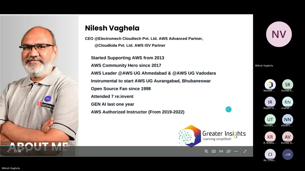 GenAI on AWS