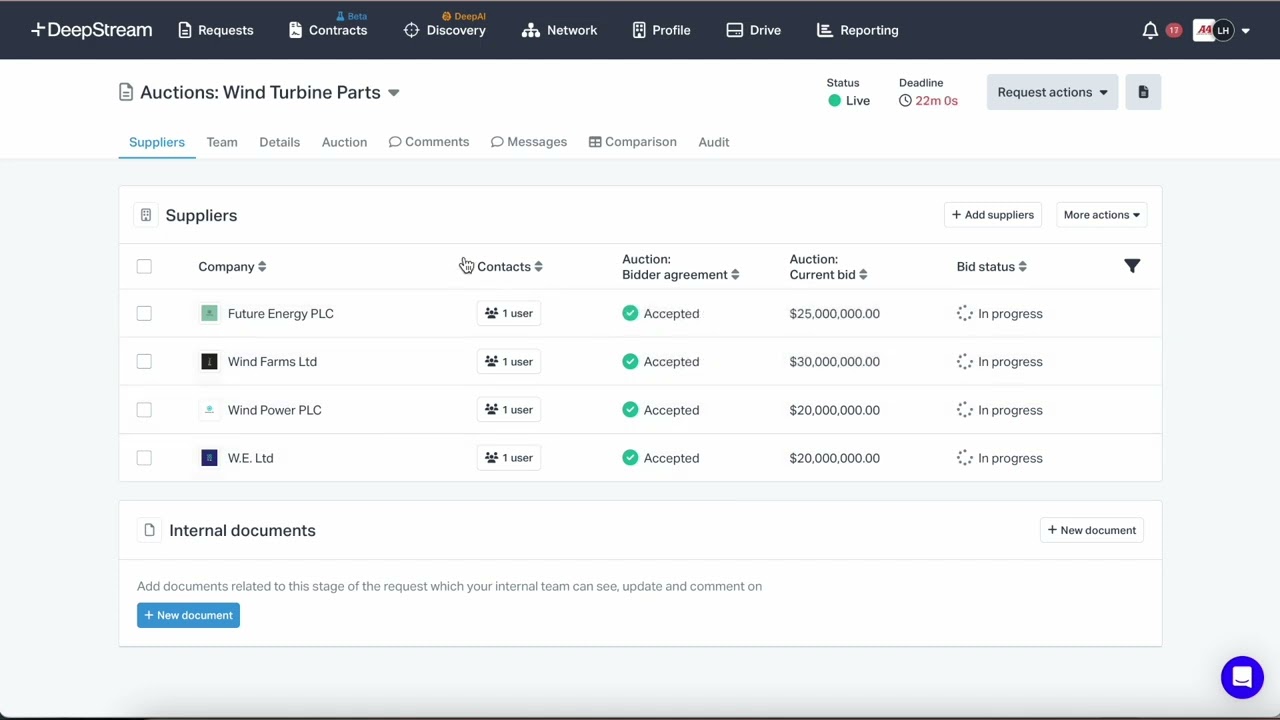 DeepStream - eAuctions
