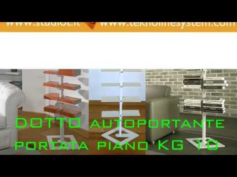 Видеообзор